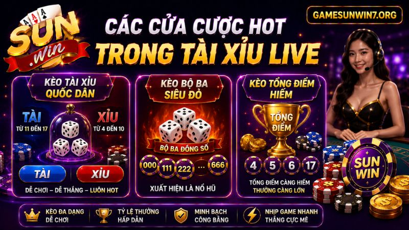 Cửa cược tài xỉu live chuẩn dân chơi 2026