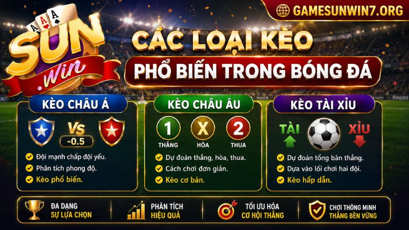 Tìm hiểu về Cá cược bóng đá