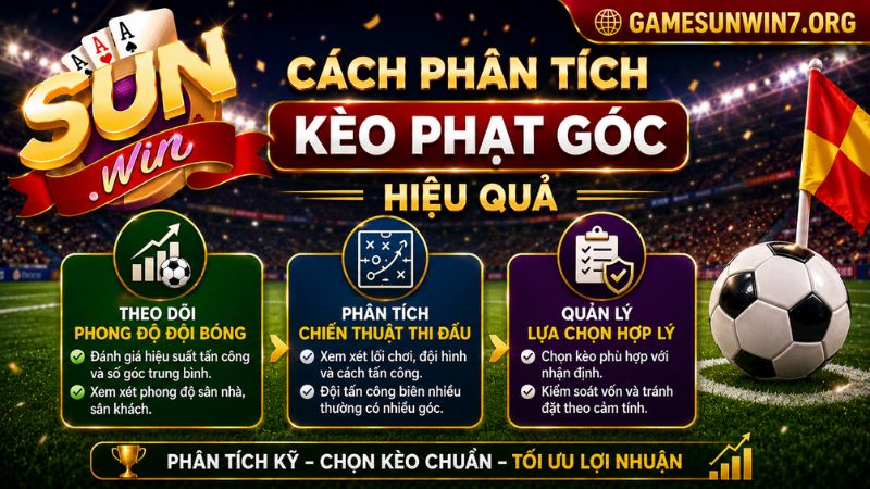 Hướng dẫn chơi Kèo phạt góc