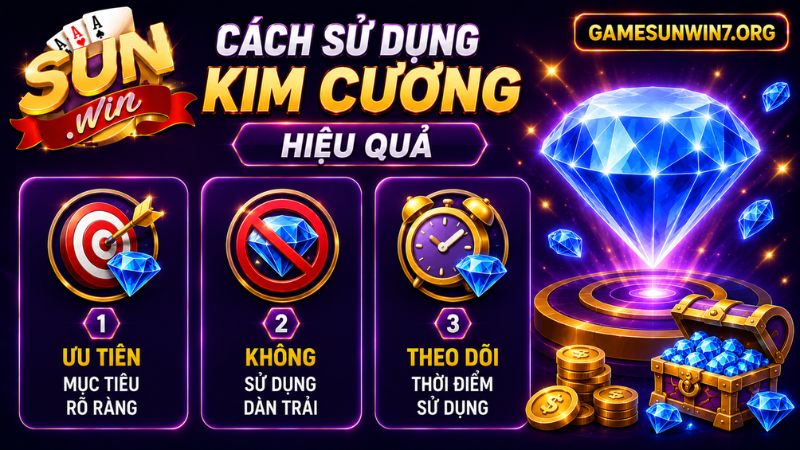 Cách sử dụng Kim cương trong game nổ hũ
