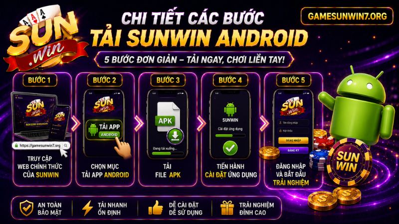 Chi tiết các bước tải SUNWIN Android