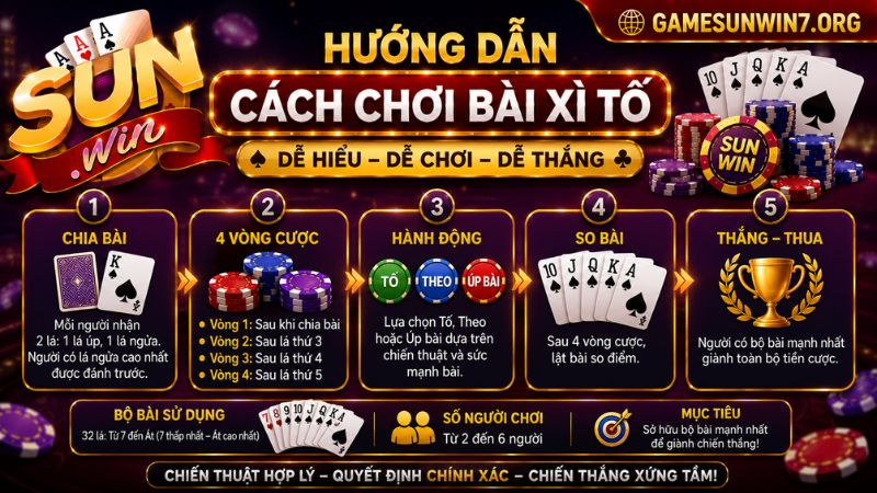 Hướng dẫn cách chơi bài xì tố hấp dẫn trong từng ván cược