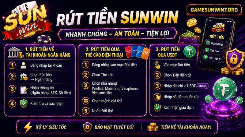 Hướng dẫn quy trình rút tiền Sunwin với các phương thức phổ biến