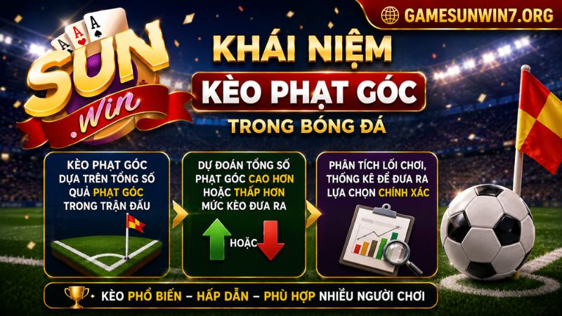 Kèo phạt góc là gì?