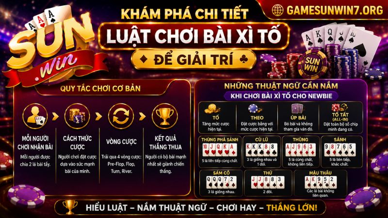 Thông tin chi tiết về luật chơi trong một ván bài xì tố