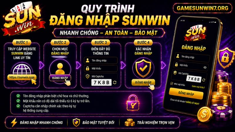 Quy trình đăng nhập SUNWIN đơn giản cho người mới