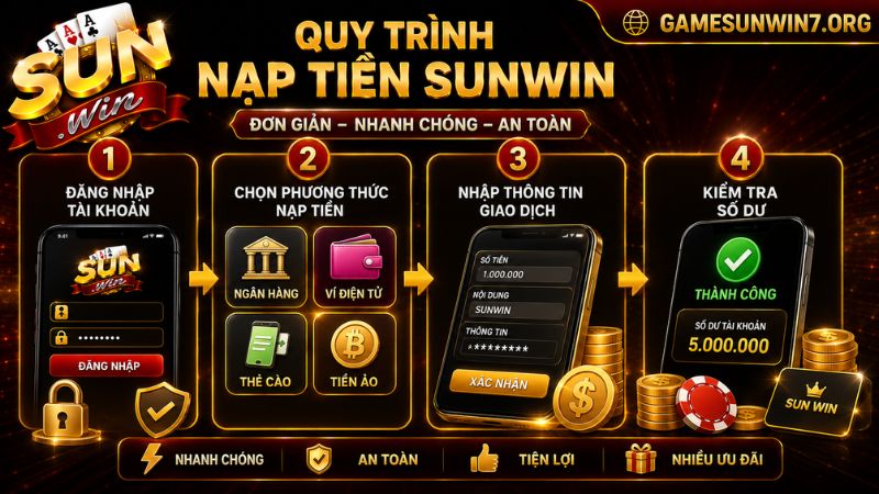 Quy trình nạp tiền SUNWIN đơn giản