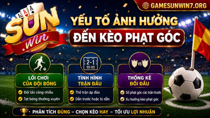 Phân tích Kèo phạt góc