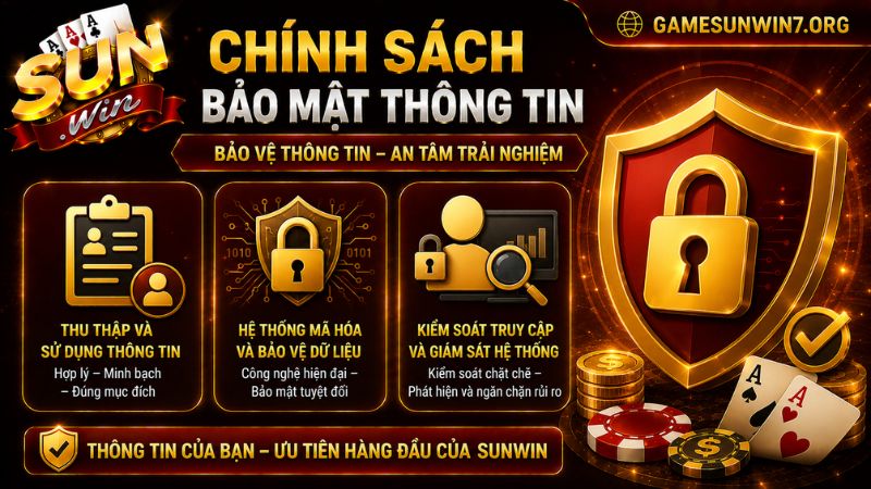 Chính sách bảo mật thông tin trên SUNWIN