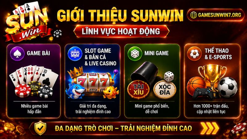Giới Thiệu Sunwin - Lĩnh vực hoạt động của cổng game