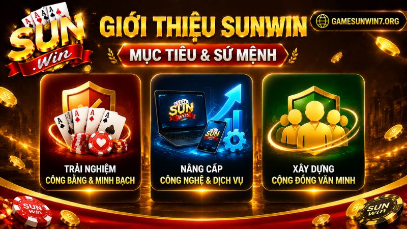 Giới Thiệu Sunwin - Mục tiêu và sứ mệnh của cổng game