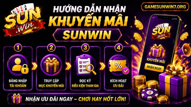 Hướng dẫn nhận khuyến mãi SUNWIN đúng cách