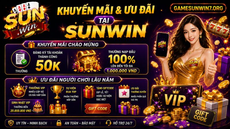 Khuyến mãi và ưu đãi tại SUNWIN