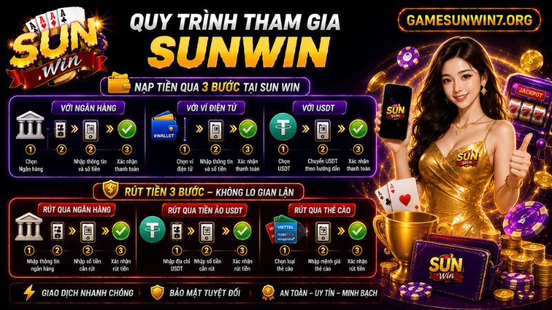Nạp tiền và rút tiền tại SUN WIN