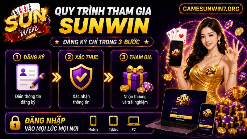 Quy trình tham gia cổng game SUNWIN cho tân thủ