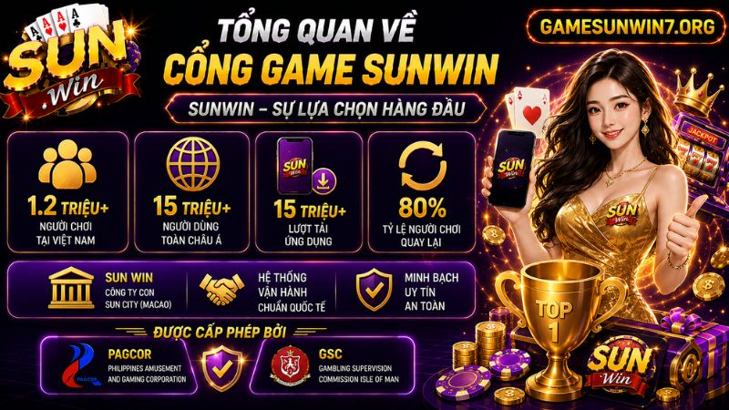 Tổng quan về cổng game SUNWIN