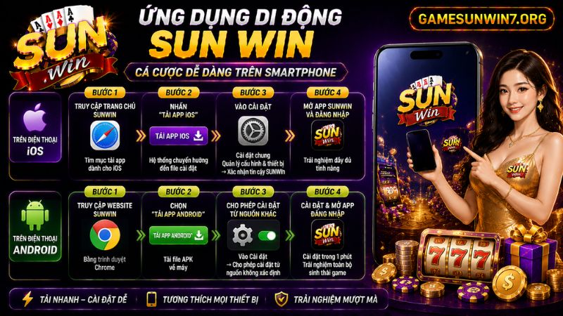 Cài đặt ứng dụng SUNWIN